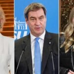 Markus Söder Kinder