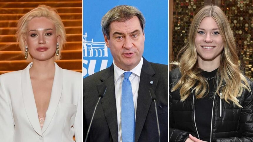 Markus Söder Kinder